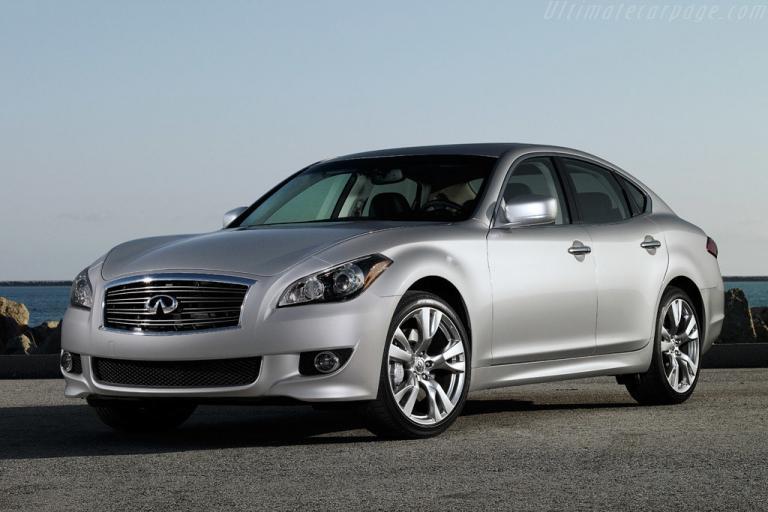 Infiniti 20102019 Dezo's Garage