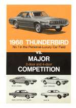 1968 Ford Thunderbird vs Competition