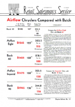1935 Chrysler Airflow vs Buick