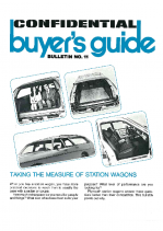 1973 Plymouth Wagons Buyers Guide