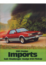 1981 Dodge Imports (Cdn)