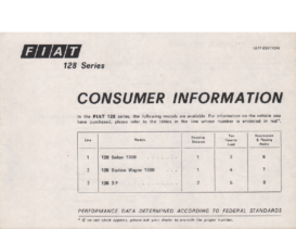 1977 Fiat 128 Series Information