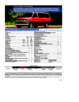 2010 Chevrolet Express Spec Sheet