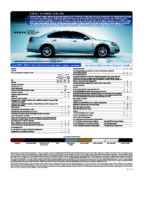 2010 Chevrolet Impala Spec Sheet
