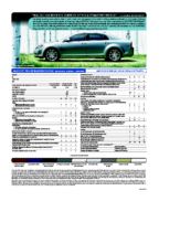 2010 Chevrolet Malibu Spec Sheet
