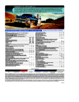 2010 Chevrolet Silverado HD Spec Sheet
