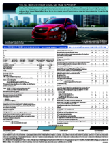 2011 Chevrolet Cruze Spec Sheet