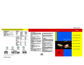 2004 Oldsmobile Alero Spec Sheet