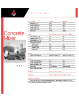 2001 Mitsubishi Fuso Concrete Mixer Specs