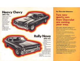 1971 Heavy Chevy -Rally Nova Poster