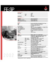 2002 Mitsubishi Fuso FE-SP Specs