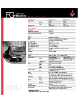 2002 Mitsubishi Fuso FG 4Wheel Specs