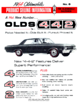 1964 Oldsmobile 442 Product Selling Info