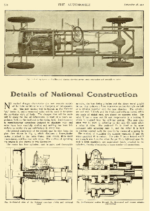 1911 National 40 Construction