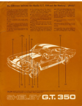 1966 Ford Mustang Shelby GT 350 Spec Sheet