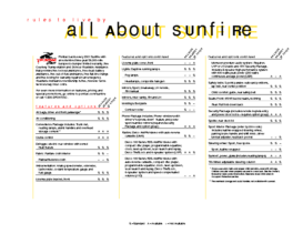 2001 Pontiac Sunfire Spec Sheet