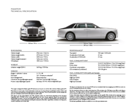 2019 Rolls-Royce Phantom Techincal Specification