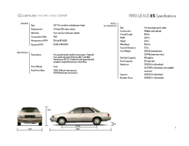 1990 Lexus ES Specs