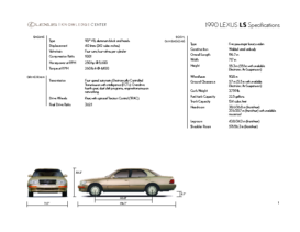1990 Lexus LS Specs