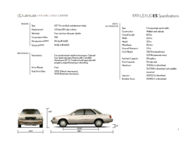 1991 Lexus ES Specs