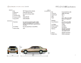 1992 Lexus LS Specs