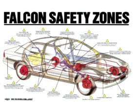 1993 Ford ED Falcon Safety Zones AUS