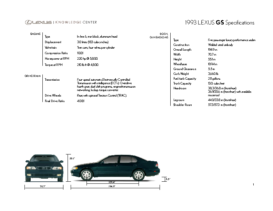 1993 Lexus GS Specs