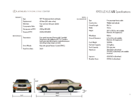 1993 Lexus LS Specs