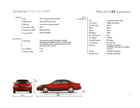1996 Lexus ES Specs