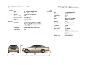 1996 Lexus LS Specs