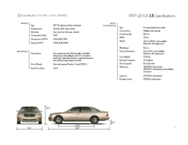 1997 Lexus LS Specs