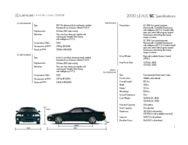 2000 Lexus SC Specs