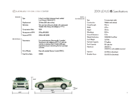 2001 Lexus IS Specs