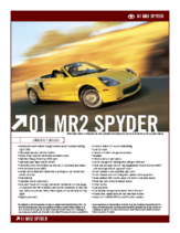 2001 Toyoya MR2 Specs