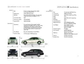 2005 Lexus IS Specs