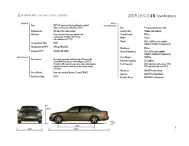 2005 Lexus LS Specs