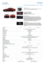 2015 Mazda Mazda6 Specs