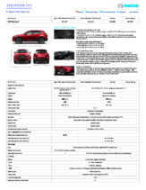 2016 Mazda CX-5 Specs