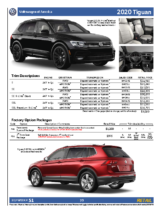2020 VW Tiguan Order Guide
