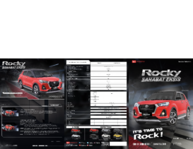 2021 Daihatsu rocky