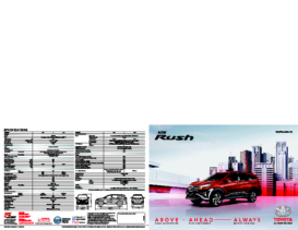 2021 Toyota Rush ML