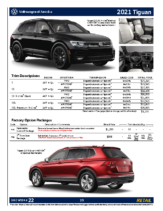2021 VW Tiguan Order Guide