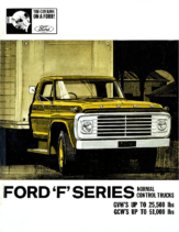 1967 Ford F Series Trucks AUS