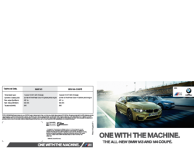 2015 BMW M ID