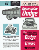 1963 Dodge Series 6 (313) Trucks AUS