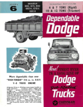 1963 Dodge Series 6 (318) Trucks AUS