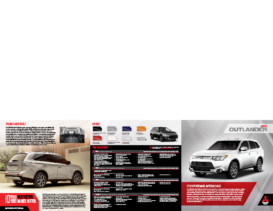 2015 Mitsubishi Outlander CN