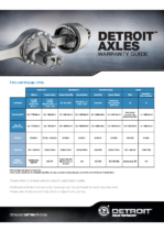 2017 Freightliner Detroit Axles Warranty
