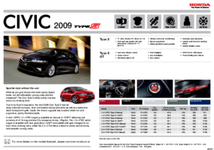 2009 Honda Civic Type S Specs UK