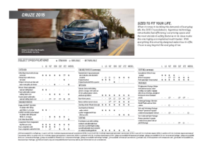 2015 Chevrolet Cruze Spec Sheet
